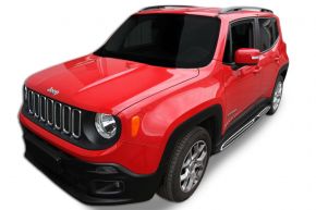 Странични прагове за Jeep Renegade 2016-up